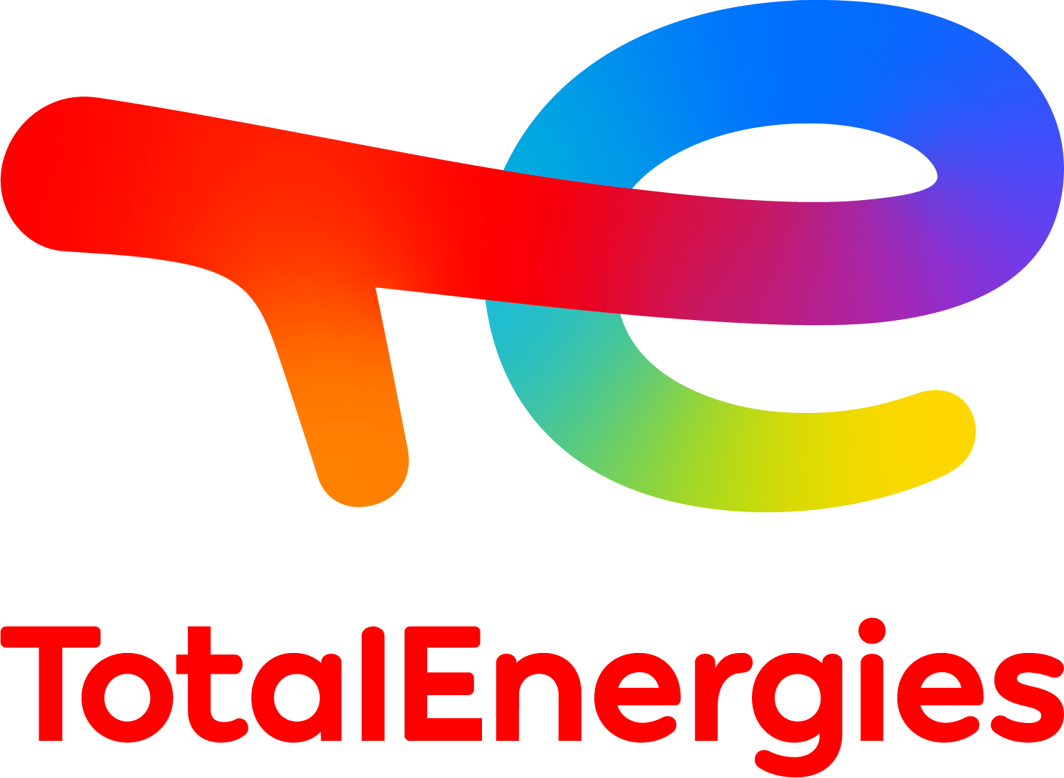 total energies